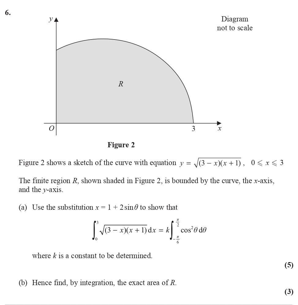 Figure-2-shows-a-sketch-of-the-curve-with-equation--$y-=--ext{sqrt}(3-x)(x-+-1)$,--$0-\,-\leq-\,,-x-\,,-\leq-3$--The-finite-region-$R$,-shown-shaded-in-Figure-2,-is-bounded-by-the-curve,-the-$x$-axis,-and-the-$y$-axis-Edexcel-A-Level Maths Pure-Question 8-2015-Paper 4.png